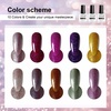image:imageJODSONE 12 PCS Gel Nail Polish Set with Base Coat and Top Coat Limited Red Pink High Gloss Fashion Gifts for Women amp Girls10Color12