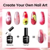 image:imageJODSONE 15ML Nail Primer Base Coat Top Coat Glossy Quick Drying Durable DIY Nail Art Design Long Lasting Gift15MLBLO