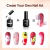 image:imageJODSONE 15ML Nail Primer Base Coat Top Coat Glossy Quick Drying Durable DIY Nail Art Design Long Lasting Gift15MLBTBLO