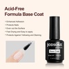 image:imageJODSONE 15ML Nail Primer Base Coat Top Coat Glossy Quick Drying Durable DIY Nail Art Design Long Lasting Gift15MLBTBLO