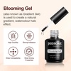 image:imageJODSONE 15ML Nail Primer Base Coat Top Coat Glossy Quick Drying Durable DIY Nail Art Design Long Lasting Gift15MLBTBLO