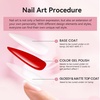 image:imageJODSONE 15ML Nail Primer Base Coat Top Coat Glossy Quick Drying Durable DIY Nail Art Design Long Lasting Gift15MLBTM