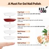 image:imageJODSONE 15ML Nail Primer Base Coat Top Coat Glossy Quick Drying Durable DIY Nail Art Design Long Lasting Gift15MLDPBT