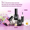 image:imageJODSONE 15ML Nail Primer Base Coat Top Coat Glossy Quick Drying Durable DIY Nail Art Design Long Lasting Gift15MLPBT