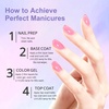 image:imageJODSONE 18ml Nude Jelly Gel Nail Polish Soak Off UV LED Art Manicure Salon DIY at Home Gift for WomenJelly Fairy Pink