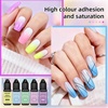image:imageJODSONE 20 Colors Airbrush Gel Nail Polish Set for Nail Gradients No Dilution Fine Mist Nail Gel Nail Polish DIY Various Patterns Nail Art Nail Art Design Salon Kit Girls Gift20ColorAirbrush5