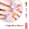 image:imageJODSONE 23 PCS Gel Nail Polish Set with Base Glossy and Matte Top Coat Multicolored Gel Nail Long Lasting Suitable for All Seasons32KIT 1G 10A