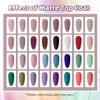 image:imageJODSONE 32 Colors Gel Nail Polish Kit with Base Coat Matte Glitter Top Coat Soak Off Manicure Tools Manicure Salon DIY at HomeB29