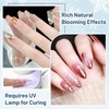 image:imageJODSONE 3Pcs 165ml Top Coat And Base Coat Set with Blooming Gel No Wipe Top Coat Base Blooming Gel for Spreading Effect Print Nail Painting Need U V Lamp Cured6pcs 10g blooming gel refill