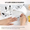 image:imageJODSONE 3Pcs 165ml Top Coat and Base Coat Set with Gel Nail Remover No Wipe Top Coat Base Need U V Lamp Cured Gel Nail Remover for Quick and Easy Removal At HomeGN011