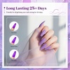 image:imageJODSONE 4 Bottle 10ML Nail Primer Base Coat Top Coat and Builder Gel Glossy Durable Long Lasting Gift for Girls at Home Salon Design3pcs Top and Base coat  Matte Top Coat