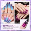 image:imageJODSONE 4 Bottle 10ML Nail Primer Base Coat Top Coat and Builder Gel Glossy Durable Long Lasting Gift for Girls at Home Salon Design3pcs Top and Base coat  Matte Top Coat