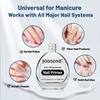 image:imageJODSONE 4 Bottles of 15 Capacities of Nail Dehydrator Nail Primer Base Top Coat Long Lasting and Easy to Apply Large Bottle1PCS166mlP