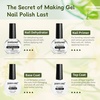 image:imageJODSONE 4 Bottles of 15 Capacities of Nail Dehydrator Nail Primer Base Top Coat Long Lasting and Easy to Apply Large Bottle4 Pcs 10mlDPBT