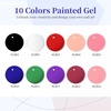 image:imageJODSONE 5ml Nail Art Gel Liner Set 10 Colors Gel Nail Polish Need U V Lamp Cured with Thin Brush Gift for Girls at Home Salon DesignPink Red Blue Purple10colors set2