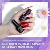 image:imageJODSONE Gel Nail Polish Kit with U V Light 20 Colors Top Coat Base Coat