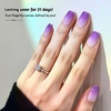 image:imageJODSONE Sponge Pat Paint Nail Gel 9 Colors French Gradient Gel Nail Blush Blooming At Home DIY Nail Art Designs9ColorPPG1