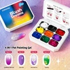 image:imageJODSONE Sponge Pat Paint Nail Gel 9 Colors French Gradient Gel Nail Blush Blooming At Home DIY Nail Art Designs9ColorPPG1