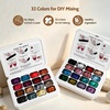 image:imageJODSONE Sponge Pat Painting Nail Gel Set 32 Colors with 100pcs Nail Sponges and 1 Grabber Pen Ombre Blush Nails Drawing DIY Nail Art U VLED Curing