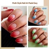 image:imageJODSONE Sponge Pat Painting Nail Gel Set 32 Colors with 100pcs Nail Sponges and 1 Grabber Pen Ombre Blush Nails Drawing DIY Nail Art U VLED Curing