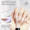 image:imageJODSONE White Gel Nail Polish 18ml Gel Polish White Soak Off U V Lamp Gel Polish Art Manicure Salon DIY at HomeJelly Elegant White