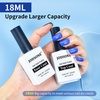 image:imageJODSONE 2 Bottles 18ml Top Coat Base Coat Gel Polish Set Compatible for Nail Salon Bright Surface Girl Gift and At Home DIY Need U V Lamp Curing18MLBT1