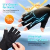 image:imageJODSONE U V LED Nail Lamp with Base Coat Top Coat Set Nail Dryer for Gel Polish for Nails with Automatic Sensor amp 4 TimersM004