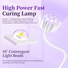 image:imageJODSONE Fast Curing U V Nail Lamp  Portable and Flexible Gooseneck Lamp with 360 Adjustable Design Rechargeable LED Dryer for Gel Polish Auto Sensor amp 4 Timers Home DIY Manicure Light Mint GreenWhite
