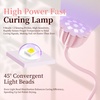 image:imageJODSONE Fast Curing U V Nail Lamp  Portable and Flexible Gooseneck Lamp with 360 Adjustable Design Rechargeable LED Dryer for Gel Polish Auto Sensor amp 4 Timers Home DIY Manicure Light Mint GreenPink