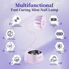 image:imageJODSONE Fast Curing U V Nail Lamp  Portable and Flexible Gooseneck Lamp with 360 Adjustable Design Rechargeable LED Dryer for Gel Polish Auto Sensor amp 4 Timers Home DIY Manicure Light Mint GreenPurple