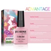image:imageJODSONE Gel Nail Polish Kit with UV Light 18 Colors Gel Nail Polish Set with 150W UV Led Nail Lamp Base Coat Top Coat DIY Home Manicure Tools Nail art Glitters Rhinestones Gift for Women A018