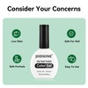 image:imageJODSONE 165ml Green Gel Nail Polish Dark Green Gel Polish High Gloss Soak Off U V Nail Manicure Salon DIY at Home