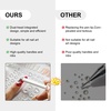 image:imageJODSONE Rhinestone Picker ToolDualEnded Rhinestone Applicator Pen with Clay for Nail Art Diamond Painting Jewelry Making and Other DIY Crafts