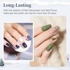 image:imageJODSONE 4Pcs 18ml Nail Dehydrator and Primer Base Coat amp Top Coat Set4NewADPBT