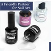 image:imageJODSONE 4Pcs 18ml Nail Dehydrator and Primer Base Coat amp Top Coat Set4NewADPBT