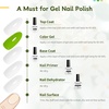 image:imageJODSONE 4Pcs 18ml Nail Dehydrator and Primer Base Coat amp Top Coat SetBGWhite4DPBT10ml1